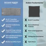 tucher_ExtraPremium_Vergleich