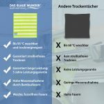 tucher_Extra_Vergleich