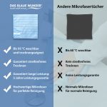 tucher_PLUS_Vergleich