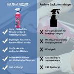 tucher_Backofen-Gel_Vergleich