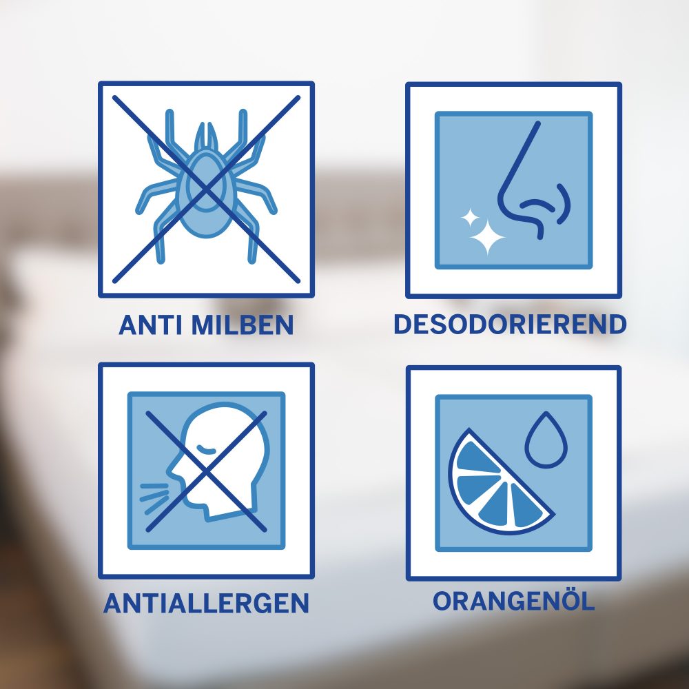 Reiniger_Matratzen-Hygiene-Grafiken2