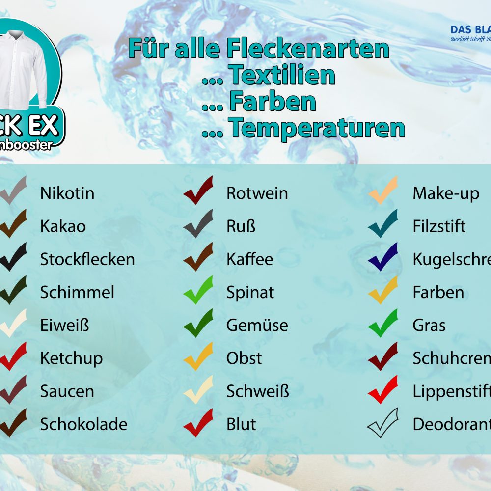 Fleck-Ex-Übersicht_02